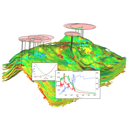 Petroleum Engineering